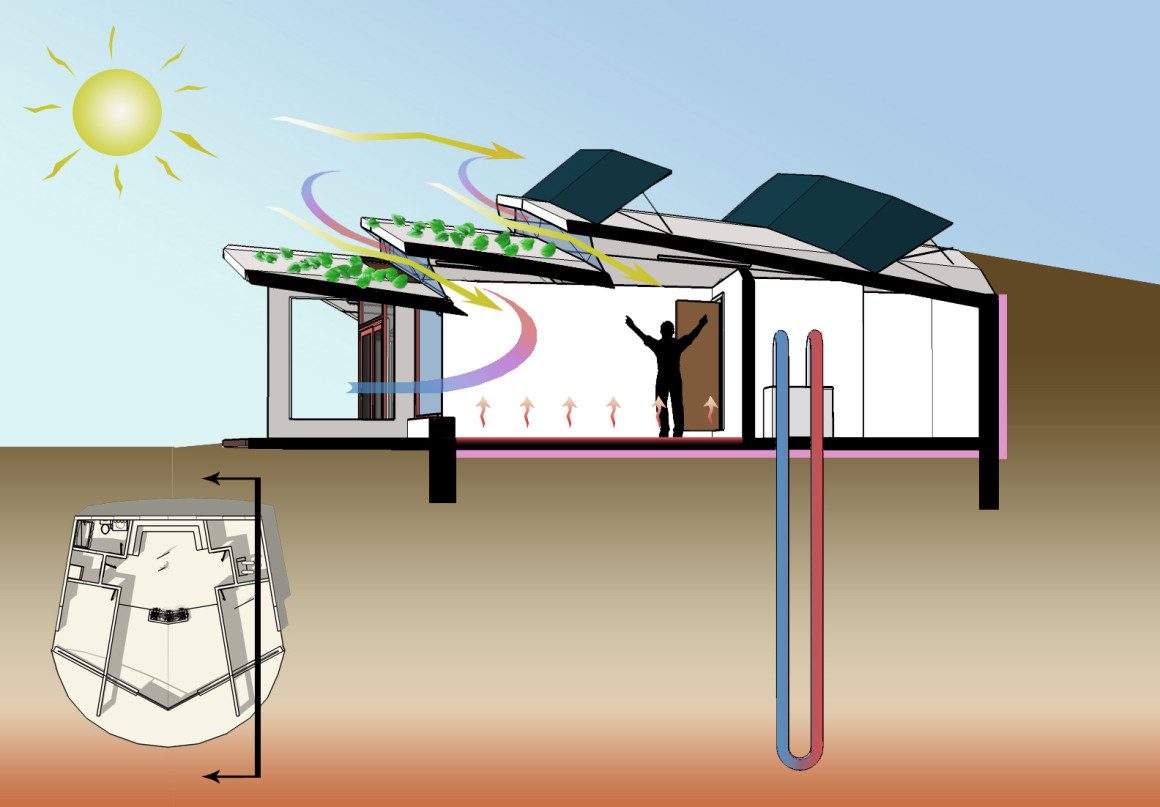 Labra Design+Build | Passive Solar House – Section 1